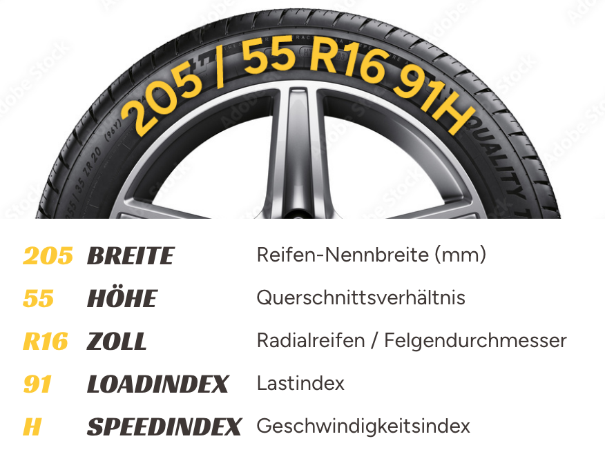 Reifengröße Info